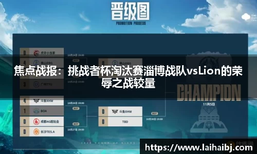 焦点战报：挑战者杯淘汰赛淄博战队vsLion的荣辱之战较量