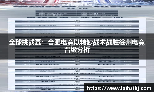 全球挑战赛：合肥电竞以精妙战术战胜徐州电竞晋级分析